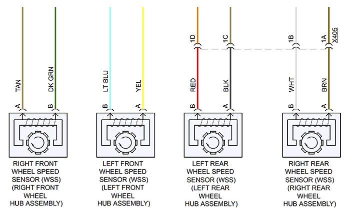 Wheel speed sensor wiring diagram