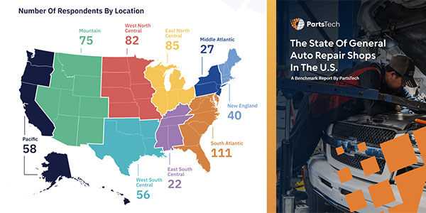 The report presents benchmark data, trends and key findings from more than 600 U.S. shops.